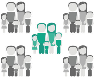 shelter report graphics families