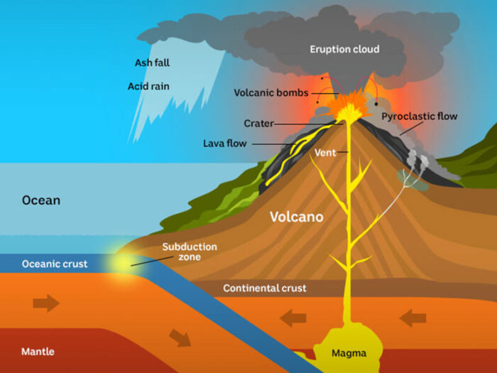 volcano illustration
